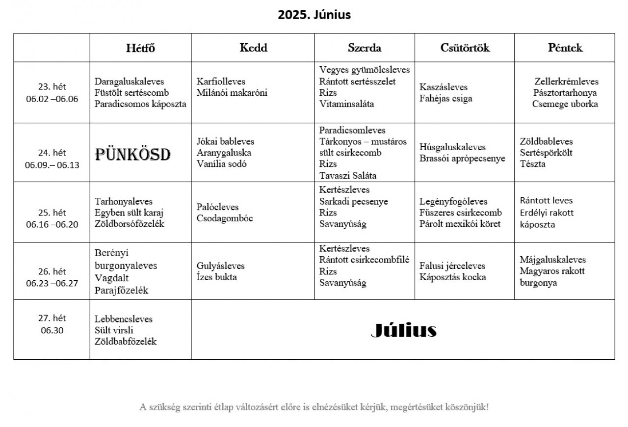 2025. Júniusi étlap
