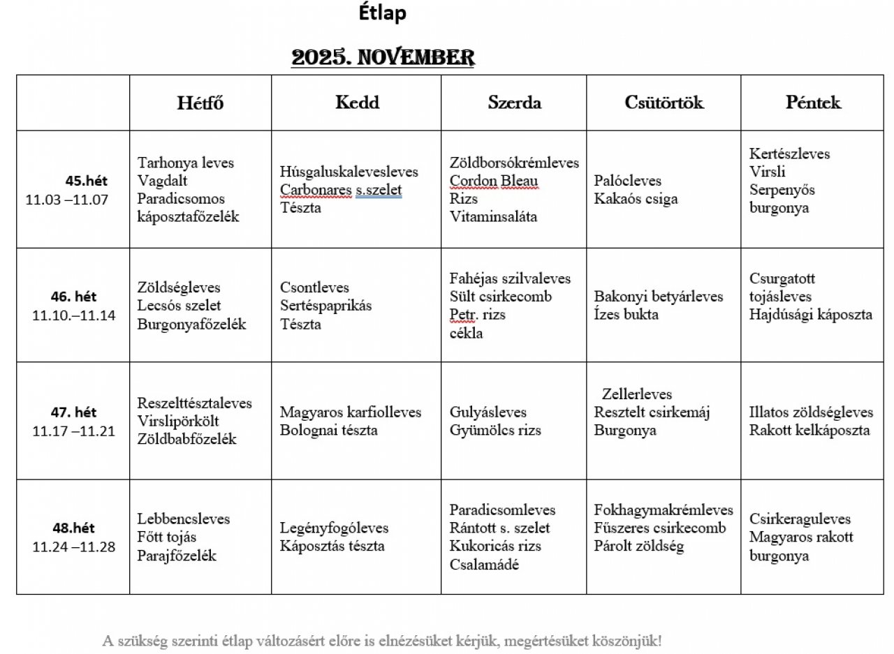 2025. Novemberi étlap