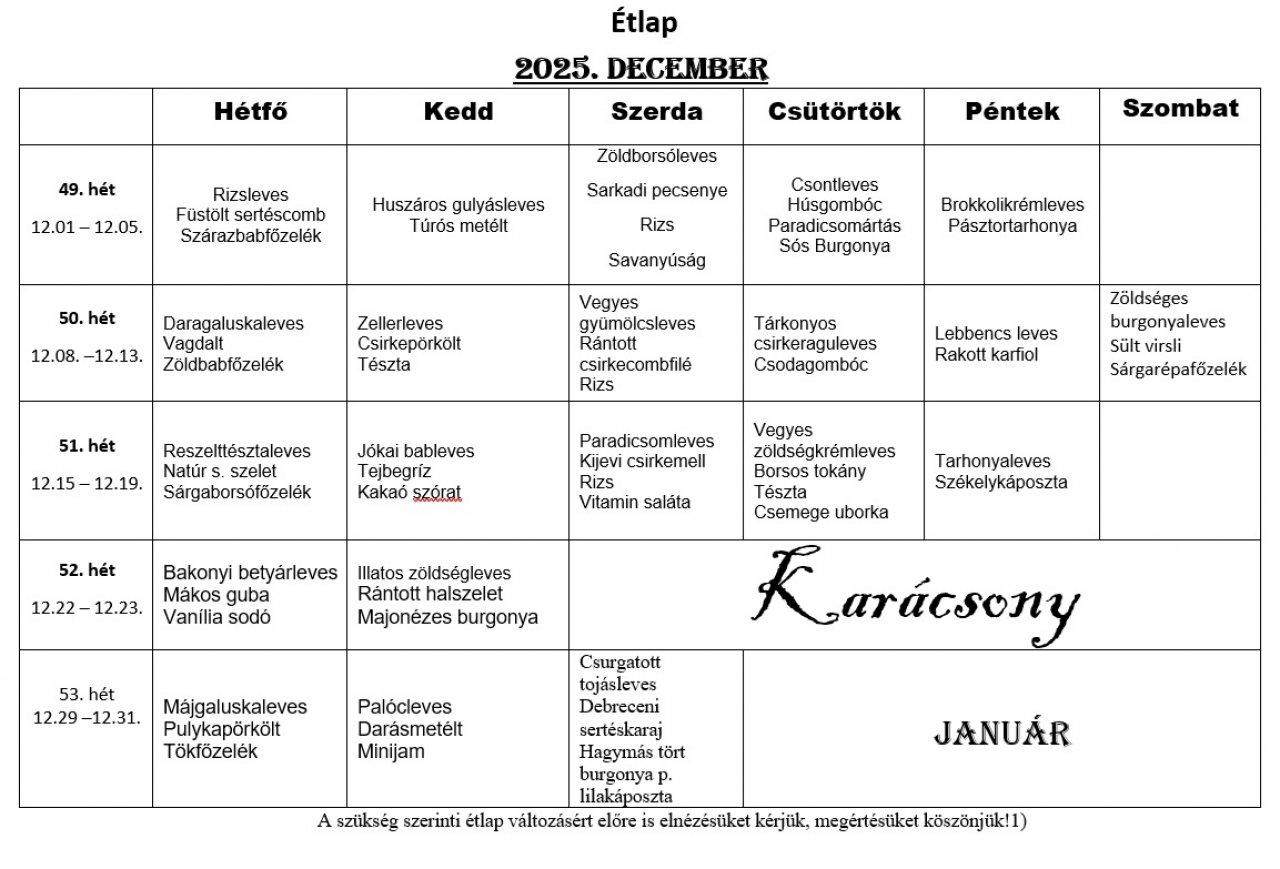 2025. Decemberi étlap
