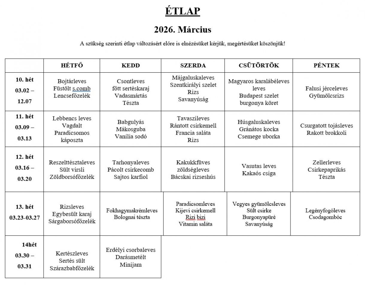 2026. Márciusi étlap