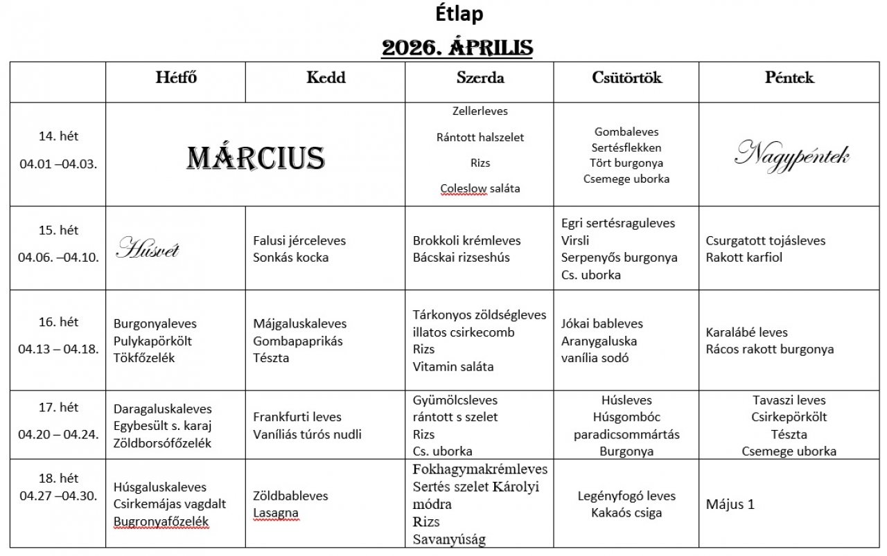 2026. Áprilisi étlap